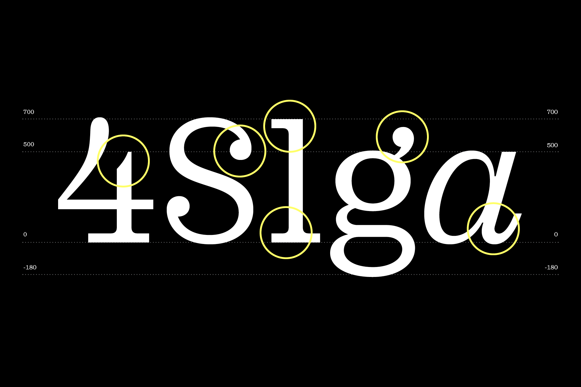 Sagona